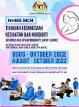 Poster Tinjauan Kebangsaan Kesihatan Dan Morbiditi (NHMS) - MCH